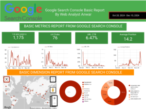 alt="GA4-Google-Looker-Studi.4."