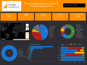 alt="Google-Search-Console-GA4-GLS-Report1."