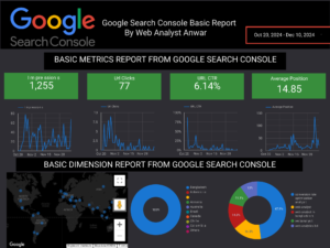 alt=" Google_Search_Console_Report1"