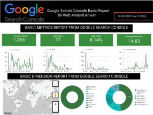alt"Google_Search_Console_Report5."
