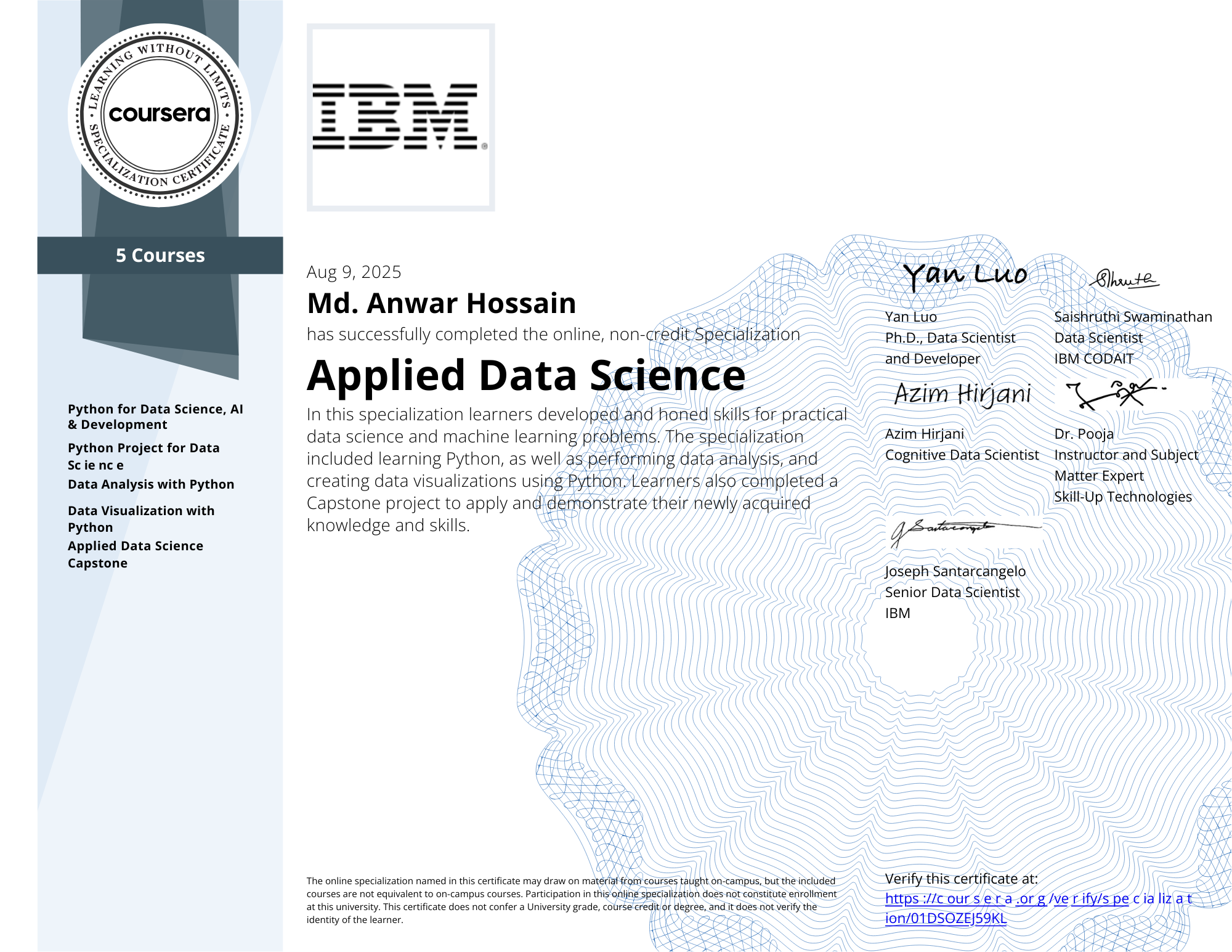 alt="IBM Applied Data Science, Md. Anwar Hossain"
