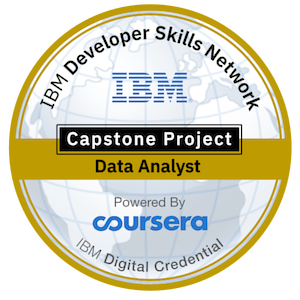 alt="data-analyst-capstone-project"