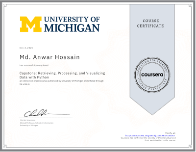 alt="Capstone_ Retrieving, Processing, and Visualizing Data with Python"