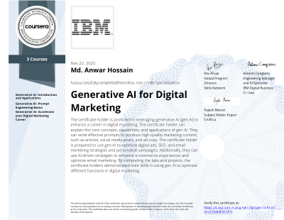 alt="Generative AI for Digital Marketing"