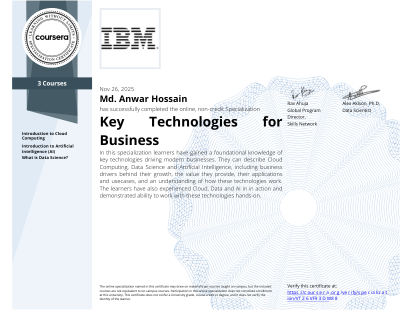 alt="Key Technologies for Business"