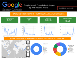 alt="Google_Search_Console_Report.1231"