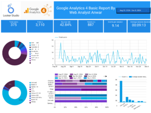 alt="Google_Search_Console_Report.375"