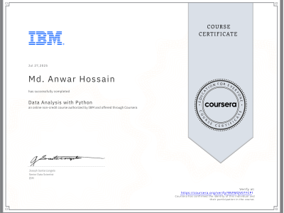 alt="Data Analysis with Python"