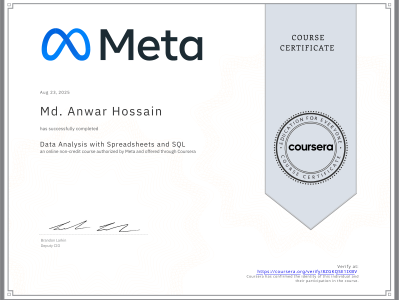 alt="Data Analysis with Spreadsheets and SQL"