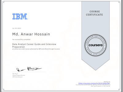 alt="Data Analyst Career Guide and Interview Preparation"