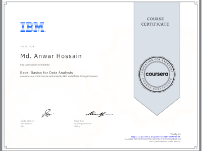 alt="Excel Basics for Data Analysis"