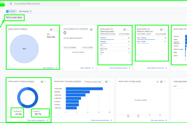 alt=" GA4-Tech-overview-1"
