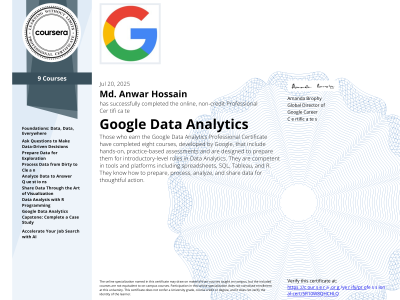 alt="Google Data Analytics"