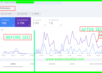 alt=" Google-Seartch-Console-Parformance-1."