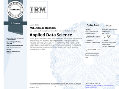 alt="IBM Applied Data Science, Md. Anwar Hossain"