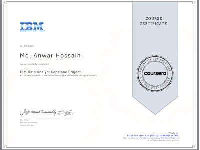 alt="IBM Data Analyst Capstone Project"