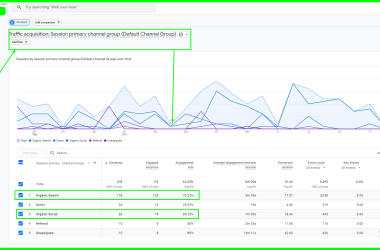 alt="Traffic-Acquisition-1."
